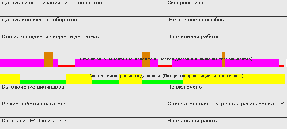 состояние.png