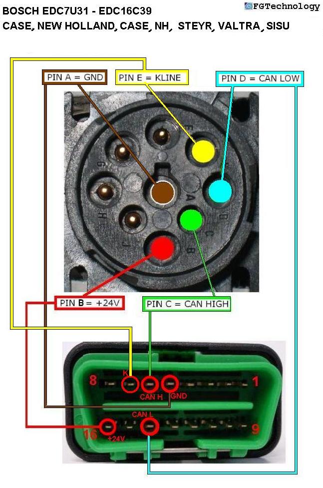 CASE_NEW_HOLLAND_DIAGNOSE.JPG