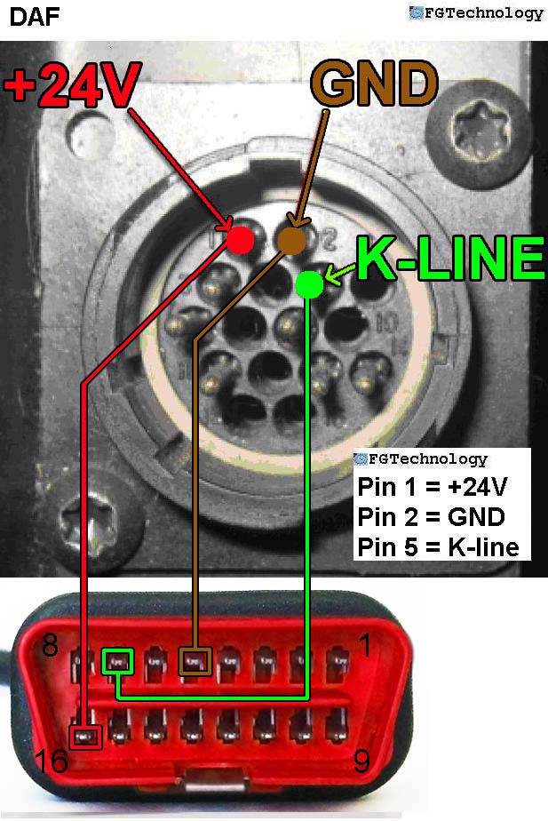 DAF_K_LINE_DIAGNOSE_BOSCH_MS62.JPG