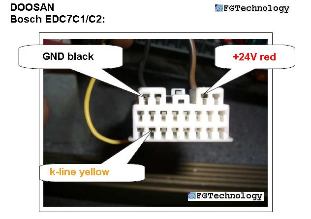 DOOSAN_EDC7C1C2_DIAGNOSE.JPG