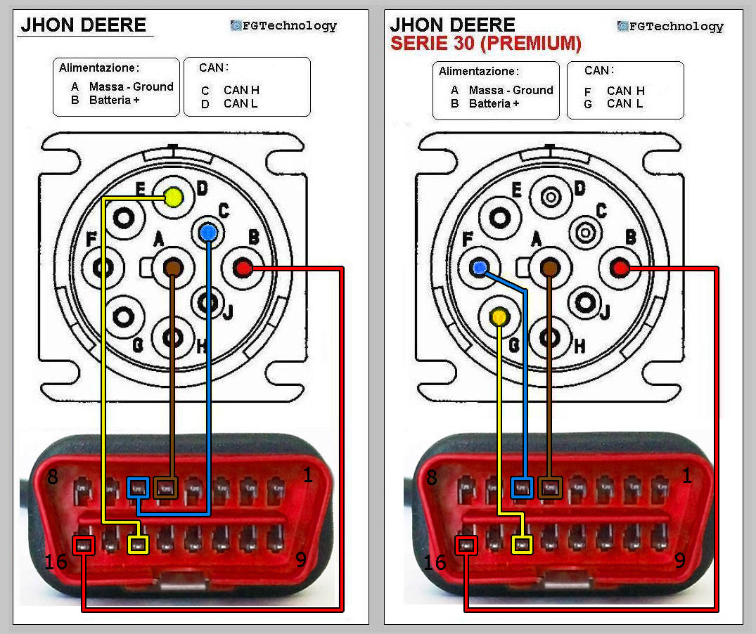 JHON DEERE_PLUG_DIAGNOSE.JPG