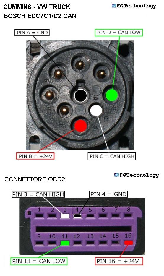 VW_TRUCK_CUMMINS_EDC7C1C2_DIAGNOSE.JPG