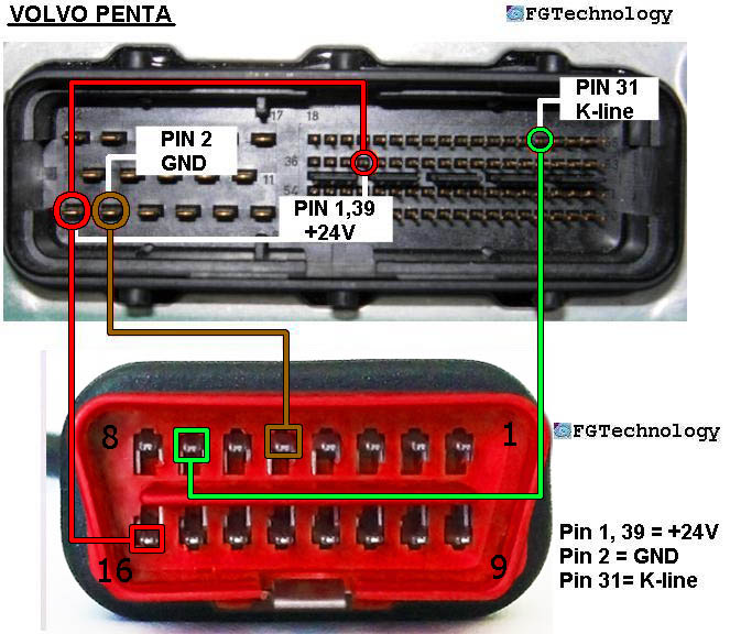 VOLVO_PENTA.JPG