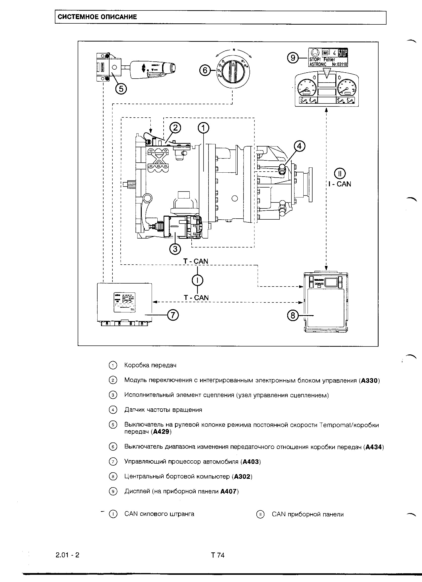 AS-tronik 005.jpg