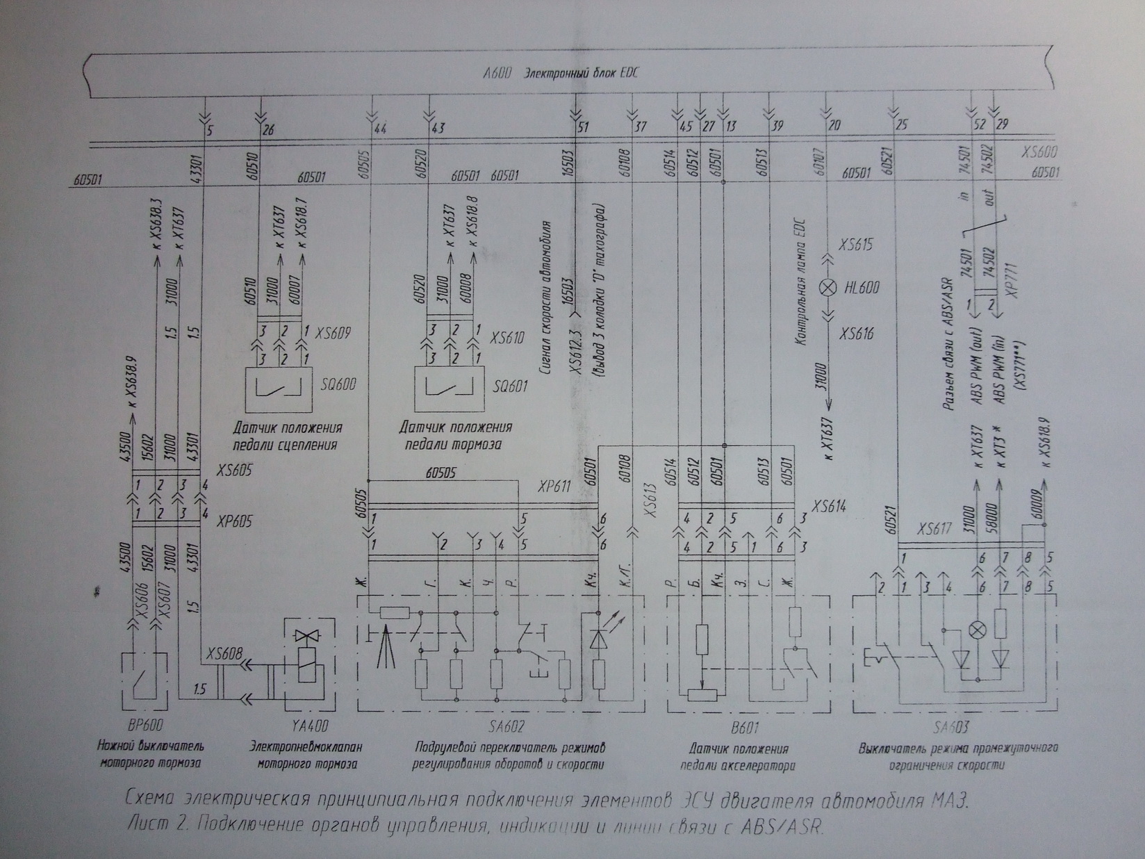 MS5 MAN D2866LF25 for MAZ list2.jpg