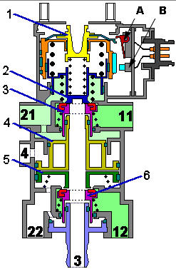 Тормозной кран EBS WABCO автомобиля Mercedes-Benz Axor