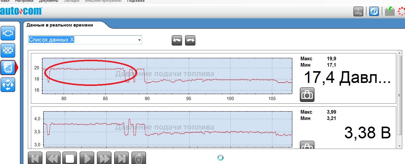 непонятный подъём давления