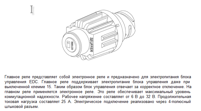 чет на это похоже ....