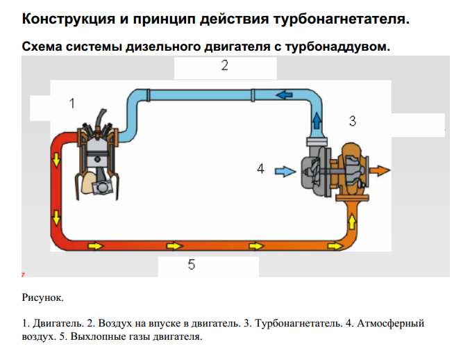 турбина.PNG