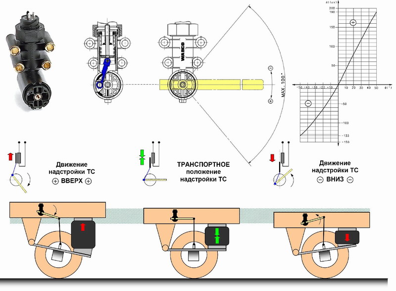 ECAS Sensor Installation_Page_1n.jpg