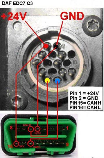 DAF_CAN_EDC7c3.jpg