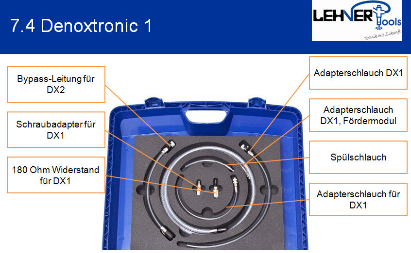 Lehnert DNOX - 2.jpg