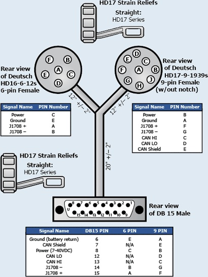 y-adapter_pinout.jpg