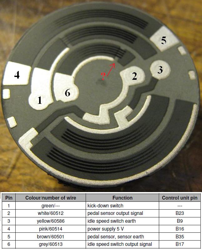man le pedal sensor 9.jpg