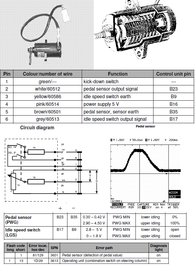man le pedal sensor.gif